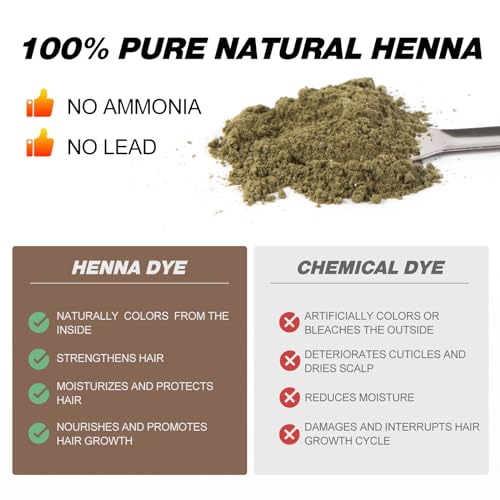 Purely Natural Henna Hair Powder 6 grams, Professional Henna-Hair Spot Color Kit, DIY Henna Hair Kit at Home and Salon, Easy to Use(Dark Brown02)