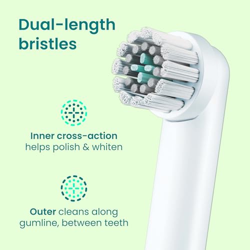 quip Rev 360 Oscillating Electric Toothbrush Heads - 4 Pack - Verified quip Brush Head Refills for Oscillating Toothbrushes - Soft Bristles, Dual-Length, Compact - Last 3 Months Each - White