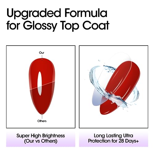 GELLEN Gel Top Coat and Base Coat 2 Pcs 18ml Superior Base Coat Top Coat Set No Wipe Soak Off Ultra Glossy Top Coat Gel Nail Polish UV LED Clear Nail Polish Long Lasting for 28+ Days