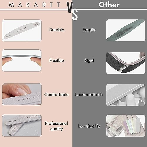 Makartt Nail File: 100/180 Grit Emery Boards for Nails, 10 Pcs Zebra Doubled Sides Coarse Fingernail Filer for Acrylic and Extension Gel Removal Manicure Kit Salon Home Use