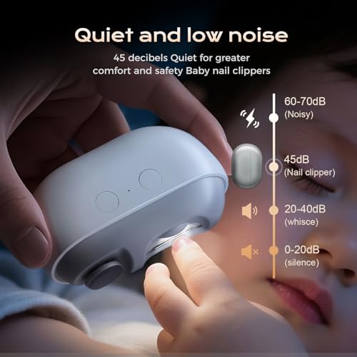 Electric Nail Clipper, 2025 New Electric Nail Trimmer Clippers for Fingers and Toes with 2 Adjustable Speeds, Electric Toe Nail Cutter for Seniors (Purple)