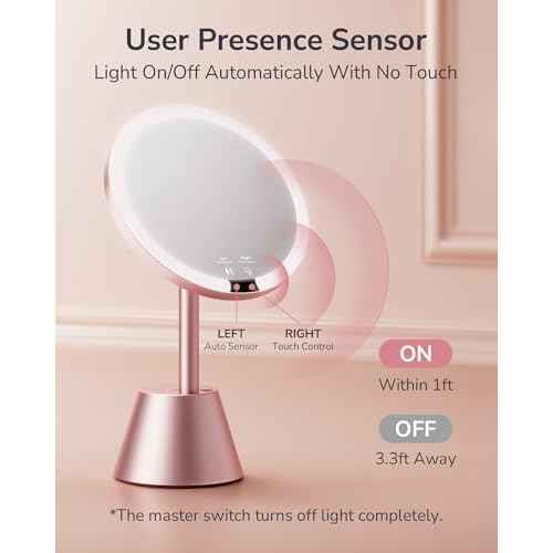 ULG 10X Magnifying Mirror with Light, Lighted Makeup Mirror with Magnification, 2AC + 3USB Charging Station 3 Colors Makeup Mirror Dimming 1500lux Bright Soft Light, Rose Gold