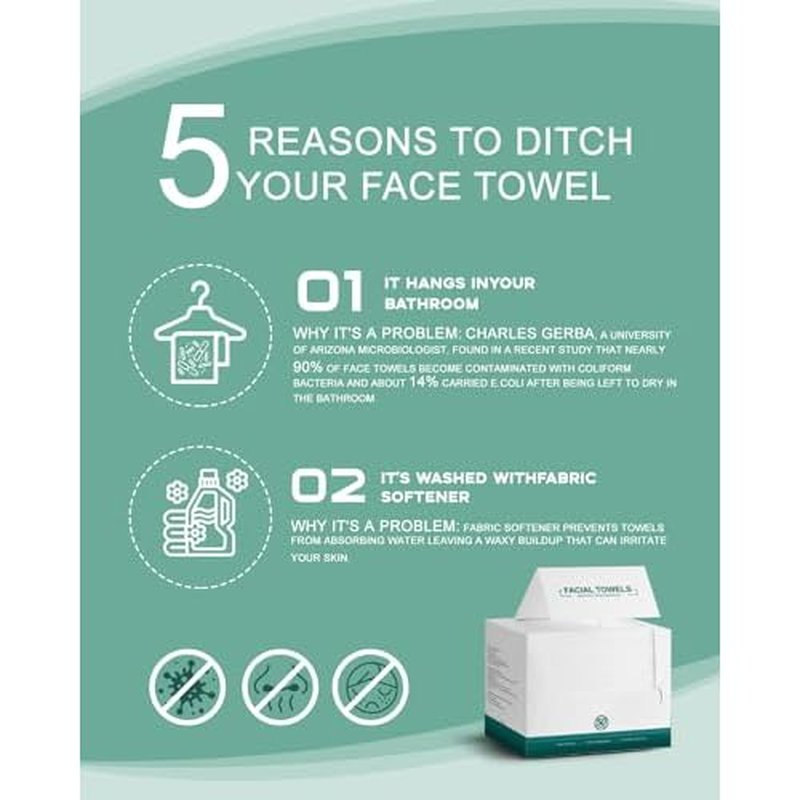 Disposable Face Towels- 200 Count Extra Thick Soft Clean Facial Towels, 10"¡¿12",Super Absorbent,Biodegradable Dry Wipes,Cruelty-Free Facial Washcloth for Sensitive Skin,Travel,Makeup Remover