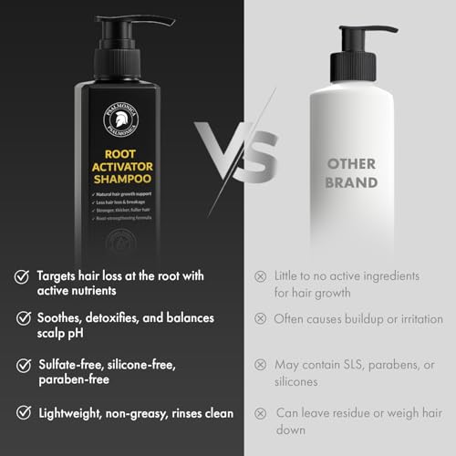 Root Activator Shampoo for Men - Hair Growth Shampoo for Hair Loss and Thinning Hair - Hair Loss RegrowthTreatments for Women Men (10.1 Fl Oz (Pack of 1))