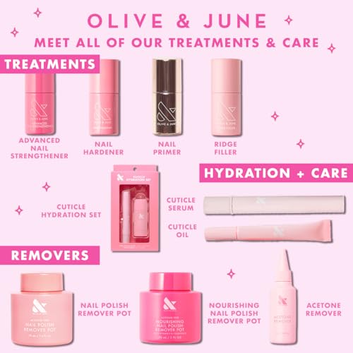 Olive & June Cuticle Hydration Set | Mini Cuticle Serum + Nourishing Balm | Hyaluronic Acid + Meadowfoam | Vegan & Cruelty-Free Nail Care Duo | Fragrance-Free, Dermatologist-Tested