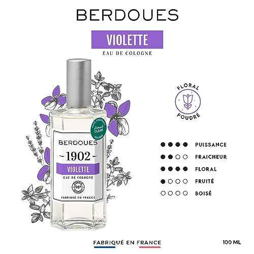 Berdoues 1902 Eau de Cologne | Long Lasting Scent Made in France | Spray Fragrance for Men & Women | Luxury Unisex Perfume with Premium Quality