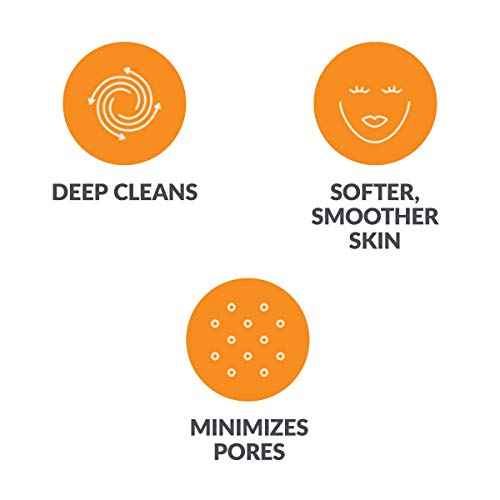 Deep Pore Face Cleansing Brush Head Replacements Compatible with Clarisonic Mia 1, Mia 2, Alpha Fit