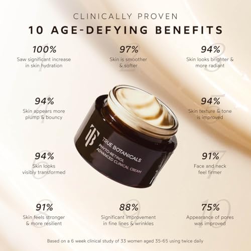 True Botanicals Phyto Retinol Advanced Clinical Cream | Anti-Aging Serum | Retinol Alternative | Targets & Reduces Fine Lines & Wrinkles | Dermatologist Tested, All Natural, Vegan | 1.7 fl oz | 50 ml