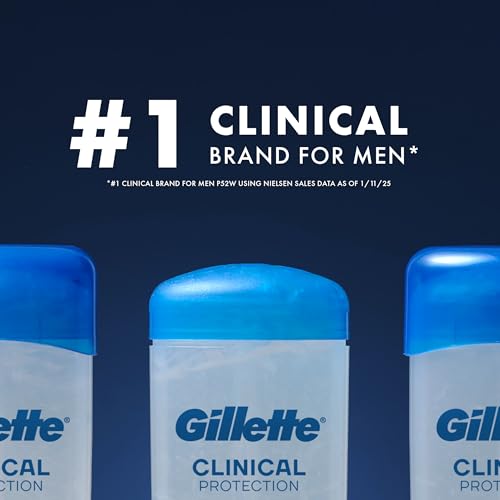 Gillette Clinical Antiperspirant and Deodorant for Men, 72hr Sweat & Odor Protection, Long Lasting Freshness, Anti-White Mark Technology, Clear Gel, Cool Wave Scent, 2.6 oz