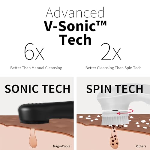 Silicone Face Scrubber, N?graCoola CLIE 2.0 Facial Cleansing Brush, Rechargeable, Waterproof Face Scrub Brush for Cleansing, Exfoliating, Massaging, Electric Facial Exfoliator for Women & Men - Black