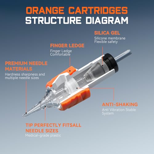 Tattoo Cartridge Needles 50PCS Assorted Mixed Size #10 Round Liner Shader Magnum 3RL 5RL 7RL 9RL 7RS 9RS, 15RM 21RM 15M1 21M1 Disposable Tattoo Needle with Membrane for Rotary Tattoo Machine Pen Gun