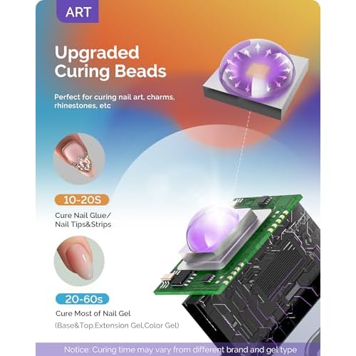 MelodySusie Handheld UV Light for Gel Nails with Stand, Mini Portable Cordless Nail Lamp with LCD Display, Eye-Protective Cover, Flash Curing for Glue, White