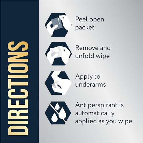 Certain Dri Antiperspirant Wipes for Excessive Sweating & Hyperhidrosis ? 72HR Clinical Strength Odor & Perspiration Protection, Travel-Friendly, Dermatologist Recommended, (10 Count)