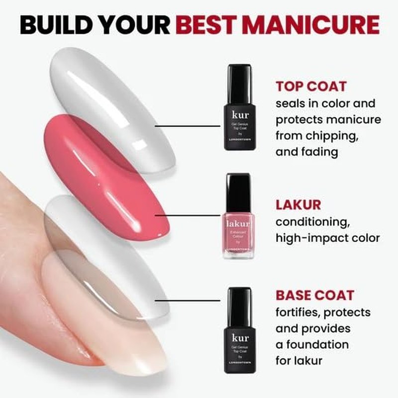 Gel Genius Top Coat & Base Coat Set - High Shine Gloss Finish, Chip Resistant, Quick Dry | 0.4 Fl Oz Each