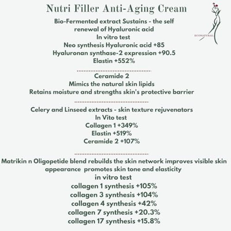Nutri Filler Cream ? Peptide & Hyaluronic Acid Anti-Aging Moisturizer for Mature Skin ? Firming & Hydration, 1.7 oz Airless Pump