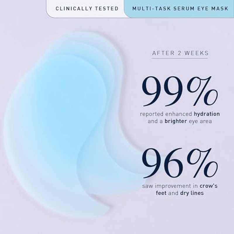Under Eye Patches Kit: 120 Pcs Retinol & Golden Gel Eye Mask for Dark Circles, Puffiness and Wrinkles - Day & Night Skin Treatment Pads with Niacinamide, Collagen, Hyaluronic Acid & Vitamin C (2 Pack)