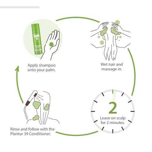 Plantur 39 Fine and Brittle Hair Shampoo (16.9 fl oz) I Phyto-Caffeine Formula I Promotes Natural Growth I For Women's Thinning Hair