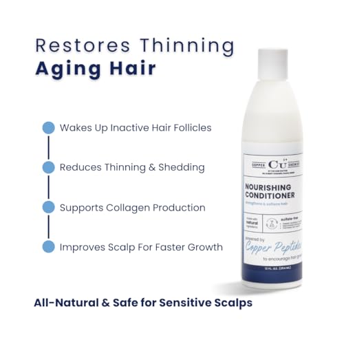 Copper Chemist Anti-Thinning Hair Growth Thickening Conditioner For Men & Women For Dry, Damaged Hair - Fuller & Hydrated - Natural Hydrating Thickener - Dr. Developed Hair, Beauty & Personal Care