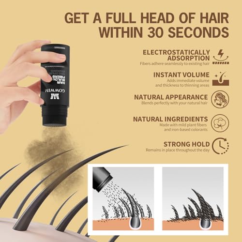 gowwim Hair Thickening Fibers 2-in-1 Kit Keratin Building Fibers, Spray Applicator & Hold Spray - Instantly Volumize Sparse Areas (Black)