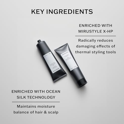 Sachajuan Heat Protection Cream 150 ml / 5.1 oz