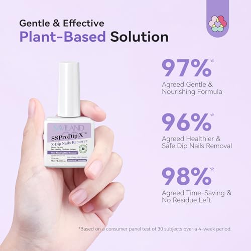 SAVILAND SSPro X Dip Powder Remover Kit: Gentle & Easy Dip Nails Removal No Need Soaking Or Wrapping with Nail File Nail Scraper for Dipping Powder 0.5 Floz Home Use