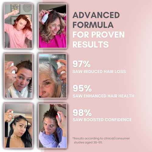 H-Regrow Hair Growth Spray ? With Rice Water, Biotin, Aloe Vera, Caffeine, and Ginger ? Hair Growth Product for Men and Women ? For Thinning Scalp