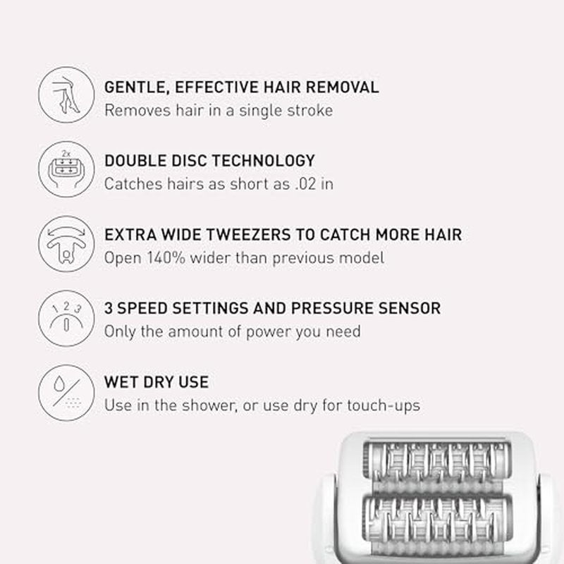 Panasonic Epilator with Gentle Cap, Electric Hair Remover for Home, 3 Speed Settings, Wet Dry, Washable - ES-EY30