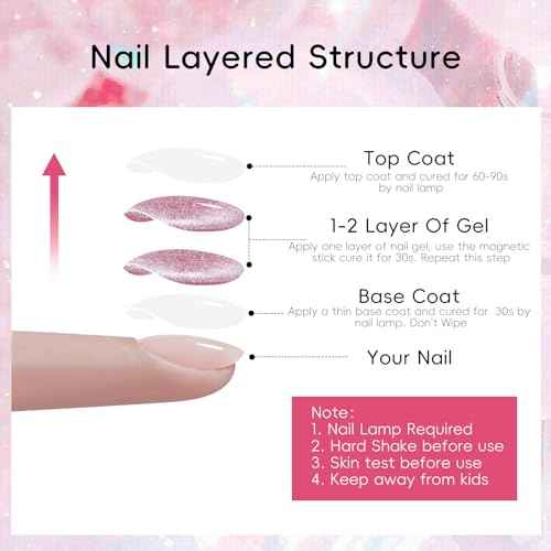 ADHERE Hard Candy Series - Cat Eye Gel Nail Polish Kit ? Magnetic Cat Eye Nail Polish Gel para u?as Glitter Shining Nail Gel Polish Soak Off UV Magnetic Gel Nail Varnish, Brown