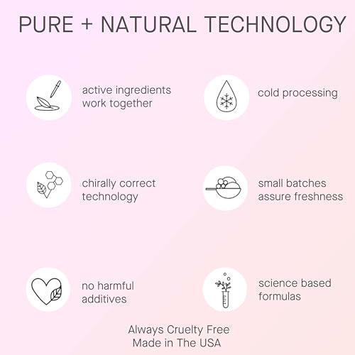 ARCONA Eye Dew - Shea Butter, Hyaluronic Acid + Liquid Crystals Fill In Lines + Wrinkles, Hydrates, Protects .3 oz. Made In The USA