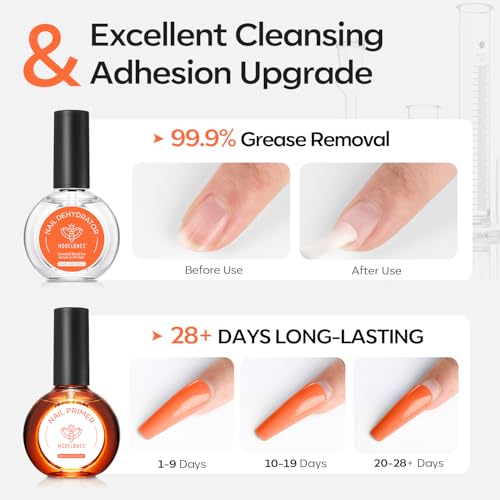 modelones 30 ml Nail Dehydrator and Primer, Acid Free Natural Prep Dehydrate & Bond Primer Kit, Hema-Free Acrylic Nail Supplies Top Coat