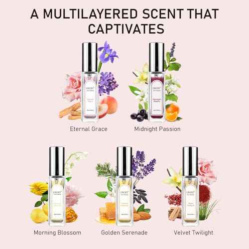 Mini Perfume Gift Set for Women & Teens ? 5 x 0.34 Fl Oz Eau de Parfum Spray ? Floral & Fruity Variety ? Perfect Holiday, Birthday & Christmas Gift