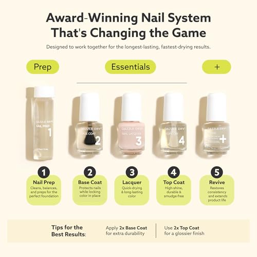 Dazzle Dry Complete Starter Mini Kit | Step 1 - Nail Prep, Step 2 - Base Coat, Step 4 - Top Coat, Transform - Ridge Filler & Revive - Polish & Top Coat Thinner.