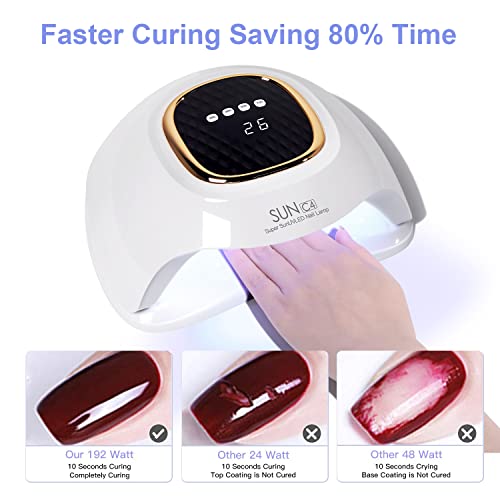 UV Nail Lamp - Fast Drying, Powerful & Efficient LED Nail Lamp with 4 Timing Settings & Infrared Automatic Sensor Professional UV Light for Home Salon Nail Art Tools