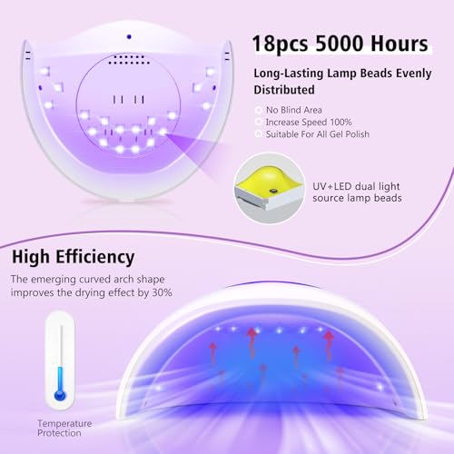 72W UV LED Nail Lamp Light Dryer for Nails Gel Polish with 18 Beads 3 Timer Setting & LCD Touch Display Screen, Auto Sensor, Professional Nails, White
