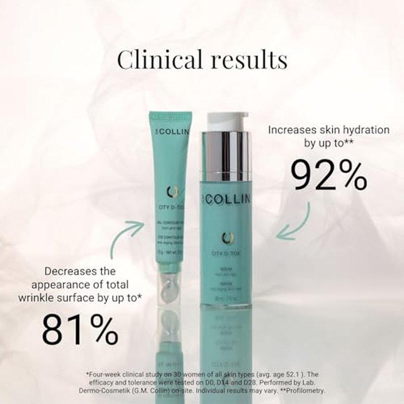 G.M. COLLIN City D-Tox Serum | Urban Face Serum | Hydrates & Visibly Reduces Fine Lines & Revitalizes Dull Skin | Restores Skin Comfort
