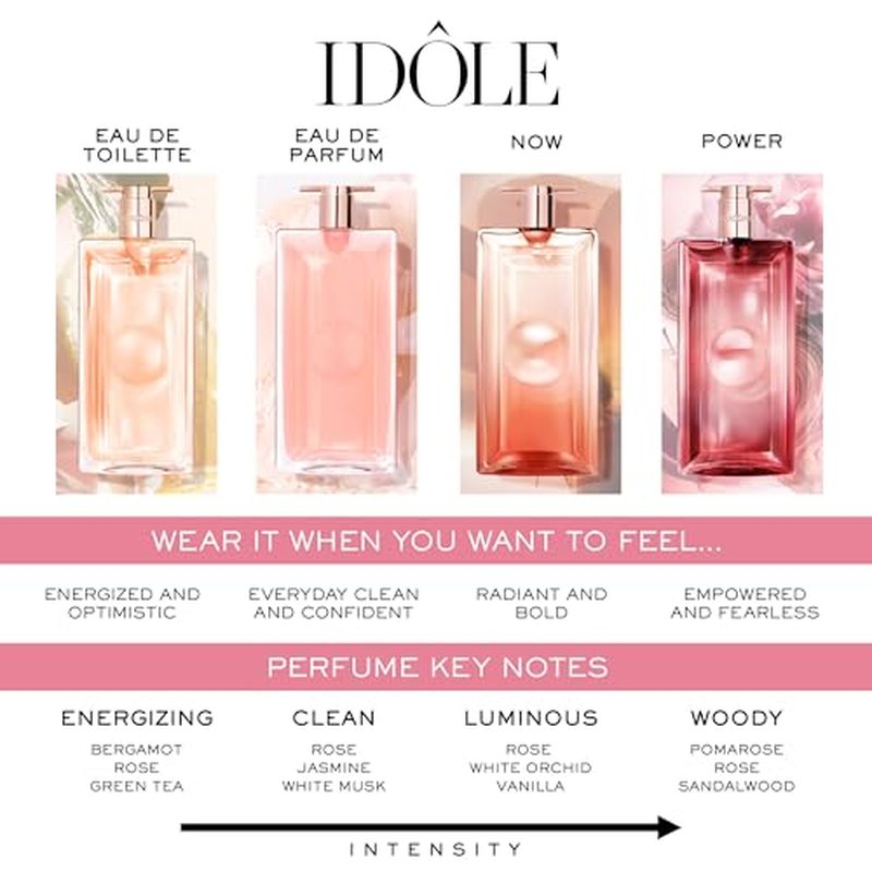 Lanc?me Id?le Traveler Gift Set - Id?le Eau De Parfum Spray 0.85 fl. Oz, Travel size Id?le Eau De Parfum Spray 0.34 fl. Oz, Flutter Extension Mascara 0.06 fl. oz. - Limited Edition