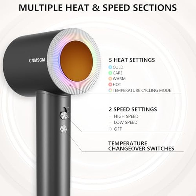 Hair Dryer, 160000 RPM Professional High-Speed Blow Dryer 2 Billion Negative Ionic Care Hair Dryer (Black Gray)