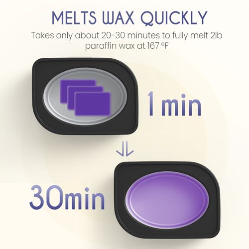 Wattne Paraffin Wax Machine for Hands & Feet ? Paraffin Wax Warmer Moisturizing Kit with Auto-Timer & Precision Temperature Control, Paraffin Wax Bath for Arthritis, Dry Skin Care, Home Spa-Black