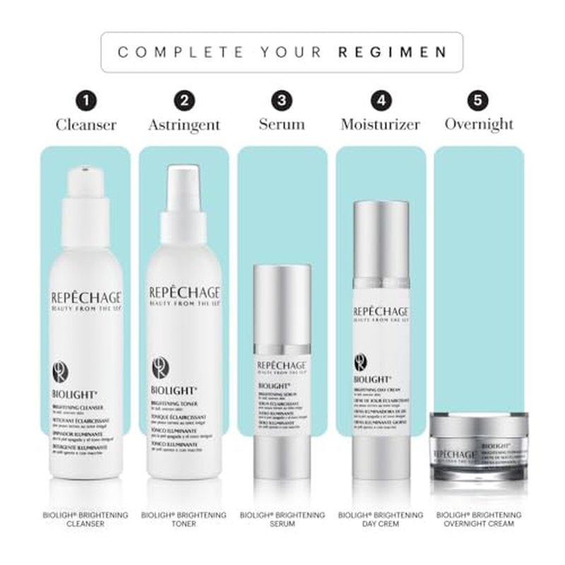 Repechage - Biolight Brightening Serum - 30ml - NEW SIZE!