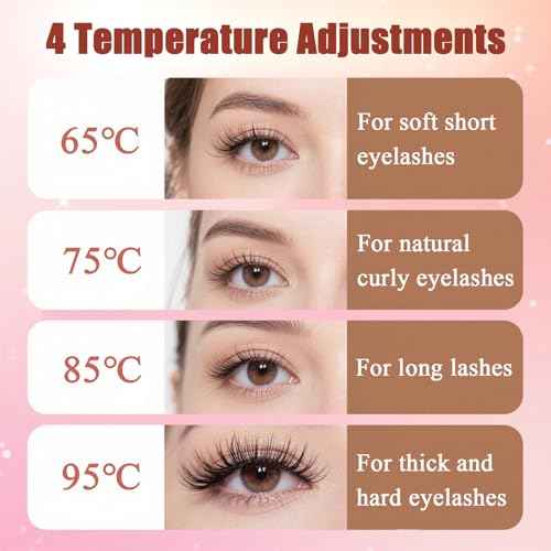 Heated Eyelash Curlers Electric Eyelash Curler with LED Display, 4 Temperature Modes Anti-Burn USB Rechargeable Natural Curling 24H Long Lasting for Women Makeup Tools Gifts