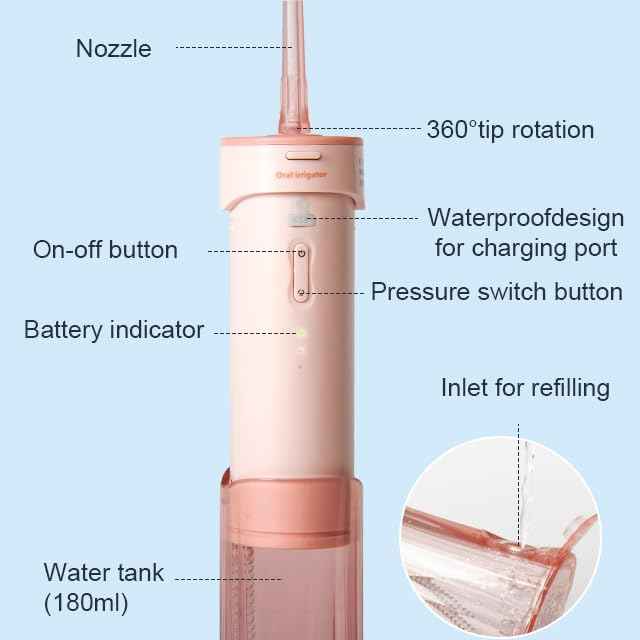 Water Flosser Mini Cordless Portable Oral irrigator, Powerful and Rechargeable IPX7 Waterproof for Teeth Picks, Cleaning Gums,Orthodontic,Braces Dental Care