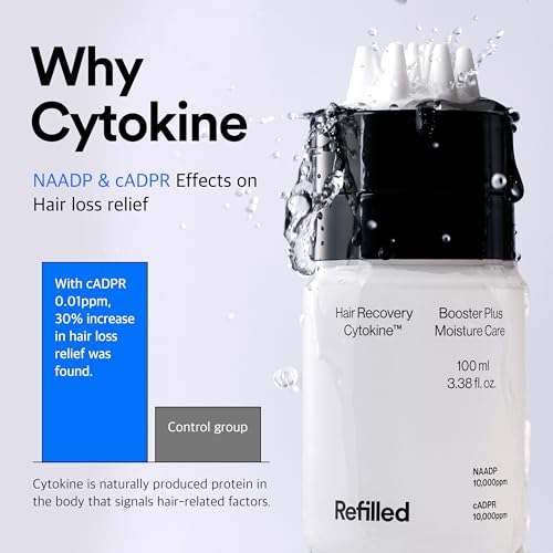 REFILLED Booster Plus Moisture | Hair Growth Serum & Thickening Scalp Treatment with Built-in Massager for Men & Women | Hair Loss & Thinning | Fuller & Baby Hair Regrowth | Fast-Absorbing with Biotin