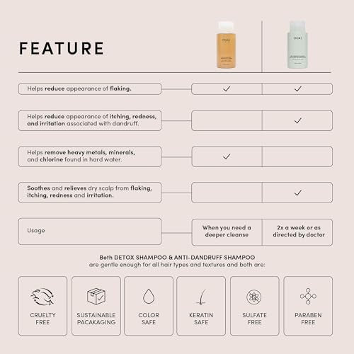 OUAI Detox Shampoo (10 fl oz) & Anti-Dandruff Deluxe Size (1 fl oz) Bundle - Soothing, Clarifying Shampoo Set for Dry, Flaky Scalp - Removes Dirt & Build Up (2 Count)
