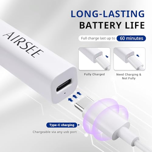 AIRSEE Mini Handheld UV Light for Gel Nails with Stand,Portable Rechargeable Nail Lamps,2 Timers for Fast Nail Extension,Rhinestone Glue Decoration,Gel Nail Strips at Home,Travel(White)