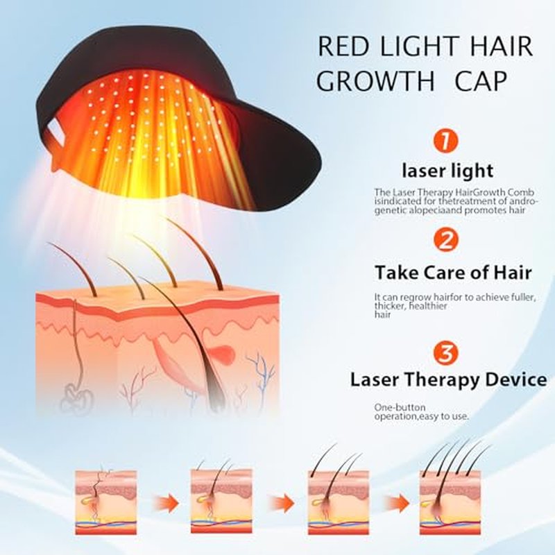 Red Light Hair Growth Cap - Laser Hair Growth Cap, The Adjustable Portable Laser Cap, Promote Hairs