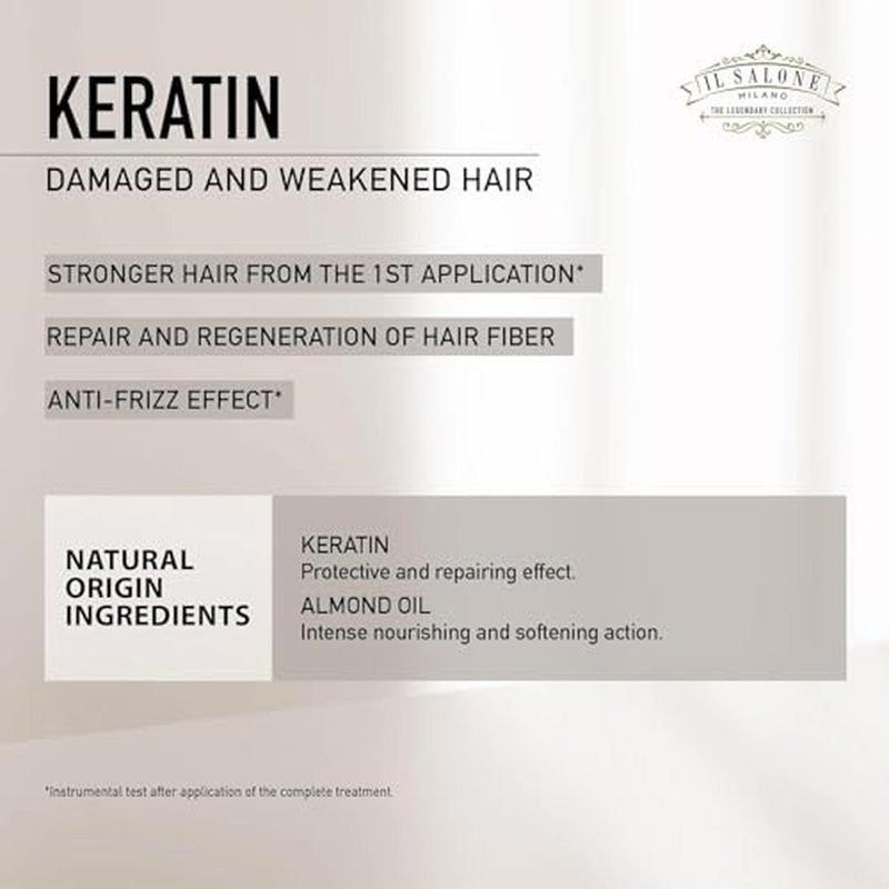 Il Salone Milano Professional Keratin Shampoo for Damaged Hair - Hair Repair Shampoo - Hair Treatment for Weakened Hair - Made with Almond Oil & Vitamin E - Salon-Quality Hair Care (16.9 oz / 500 ml)