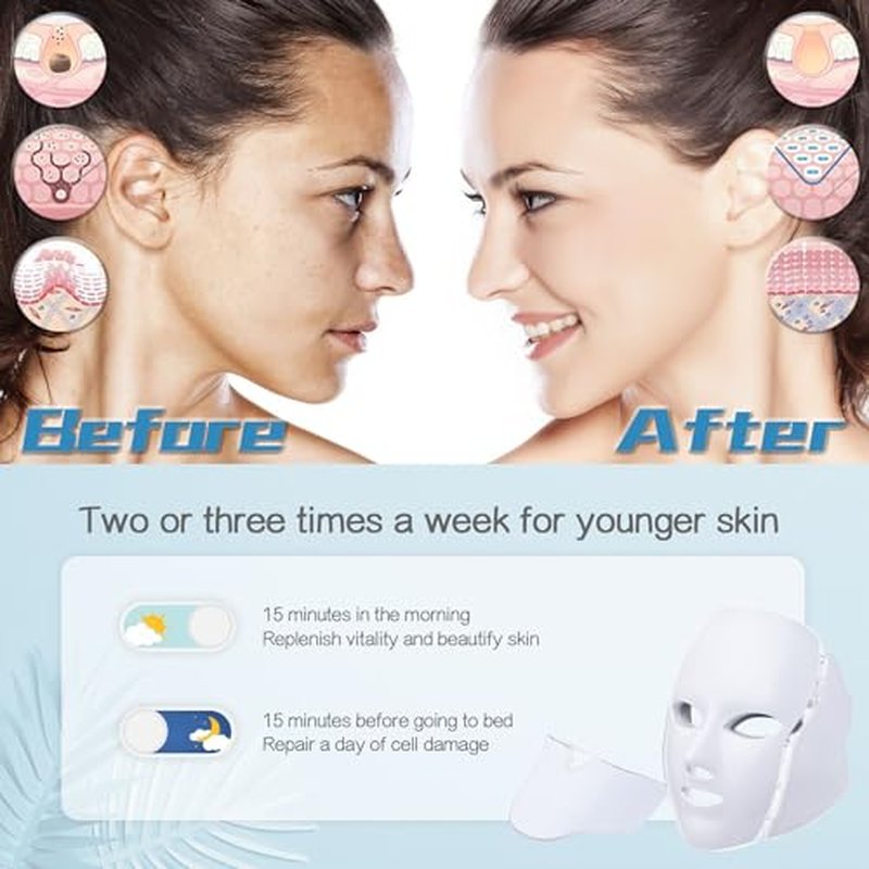 HXDZFX LED FACIAL LIGHT THERAPY MASK-Led Face Mask Light Therapy, 7 Led Light Therapy Facial Skin Care Mask - Blue & Red Light for Acne Photon Mask - Skin Care Mask for Face and Neck.White