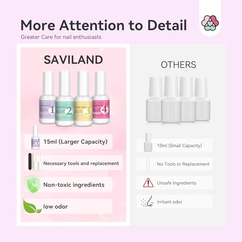 SAVILAND Dip Powder Liquid Set: 4 Pcs Nail Dip Liquid Set with HEMA-free Base Activator Top Coat and Brush Saver 15 ml/0.5 Fl.oz Dipping System Essentials No Curing Home Use DIY Salon Art