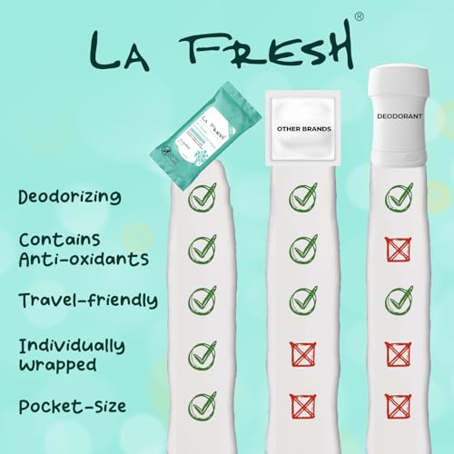 LA Fresh Antiperspirant Wipes, Body Deodorant Wipes for Women and Men, Pack of 3 10-count Pouches (30-count)