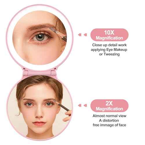 Compact Makeup Mirror with Lights - 3.5" Portable, 2-Sided, Lightweight & Shatterproof, Folding Magnifying Mirror 2X/10X, for Women